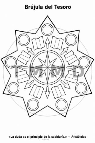 Treasure Compass
